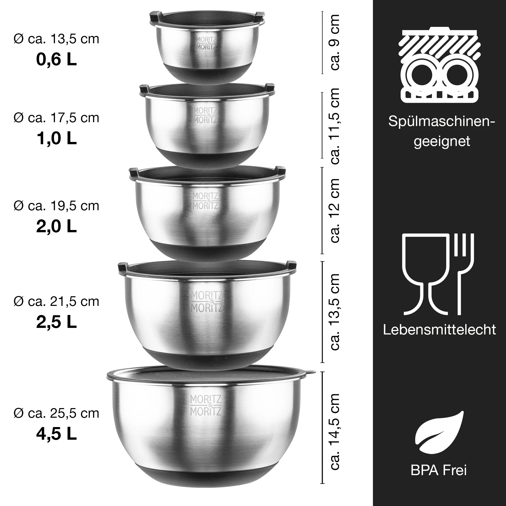 Rührschüssel Set 5tlg aus Edelstahl Rührschüssel Set 5tlg aus Edelstahl