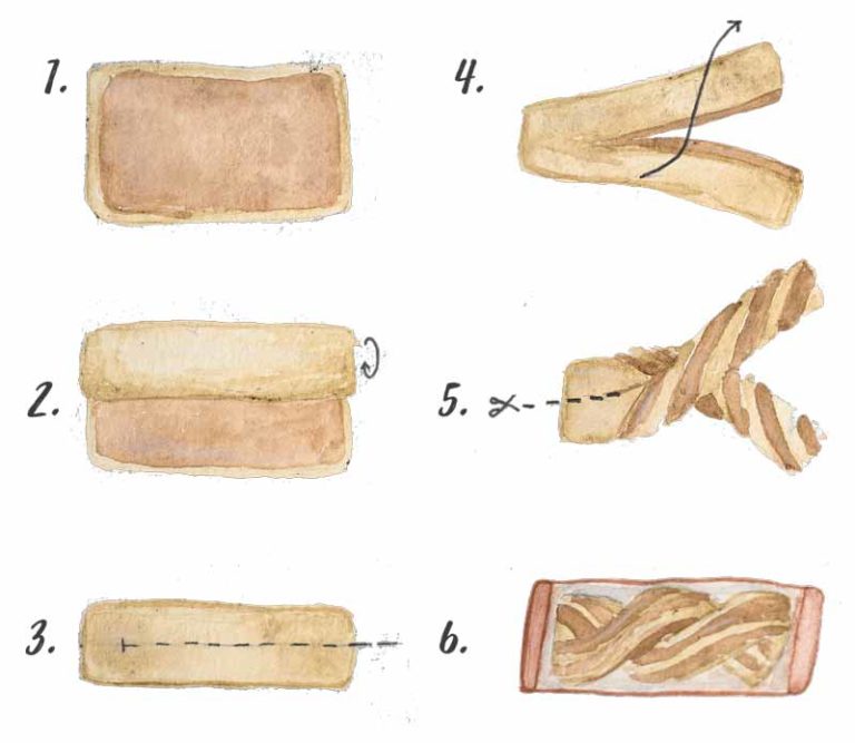 Hefezopf-Anleitung-Römertopf_web Anleitung Hefezopf Babka